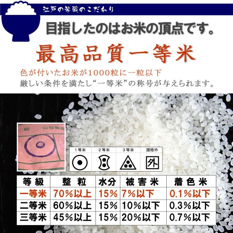 特別栽培米(減農薬・減化学肥料)　富山県産コシヒカリ5kg　一等米専門店　江戸の米蔵